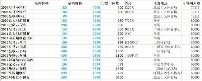 今夏沙特球队和拉齐奥都曾向泽林斯基发出邀请，但被球员拒绝。